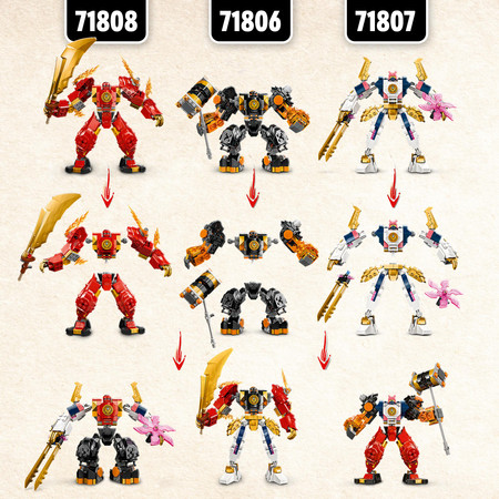 LEGO Ninjago Ruchomy Mech Żywiołu Ognia Kaia 71808 4 Figurki Zane Jordana