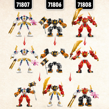 LEGO Ninjago Ruchomy Mech Żywiołu Technologii Sory 71807 Sora i wojownik