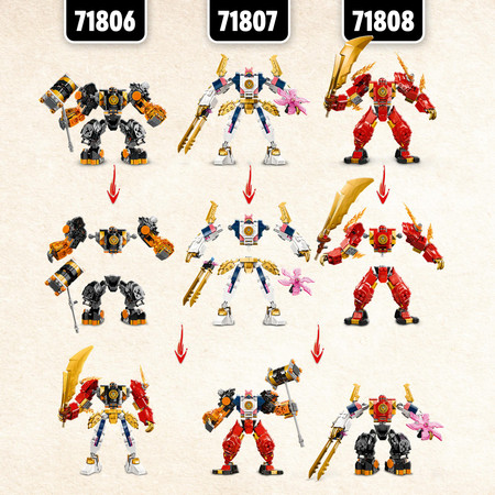 LEGO Ninjago Robot żywiołu ziemi Cole'a 71806 Ruchomy Mech Ninja 2 Figurki
